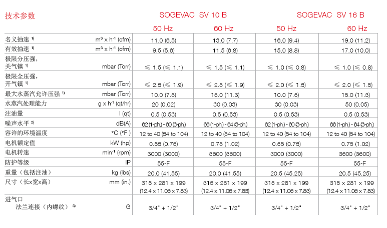 p7tDX4263zT3XV22Z1S50c37Sbp5GtL8.png image.png