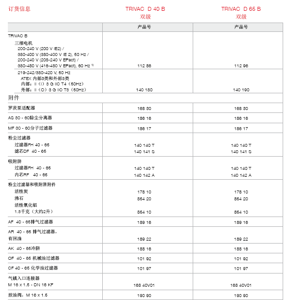 萊寶TRIVAC D16B真空泵訂貨號 萊寶TRIVAC D16B真空泵訂貨號