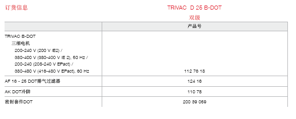 萊寶 D16B-DOT剎車液回路專用真空泵訂貨號