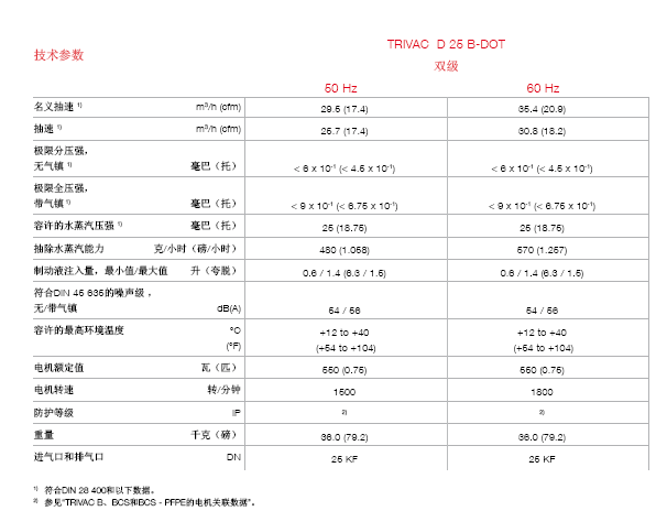 萊寶 D25B-DOT剎車液回路專用真空泵技術參數