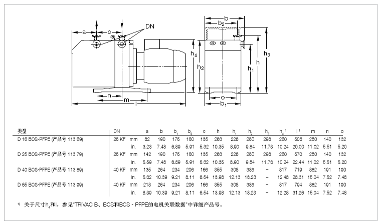 萊寶TRIVAC D-BCS - PFPE真空泵尺寸圖 萊寶TRIVAC D-BCS - PFPE真空泵尺寸圖