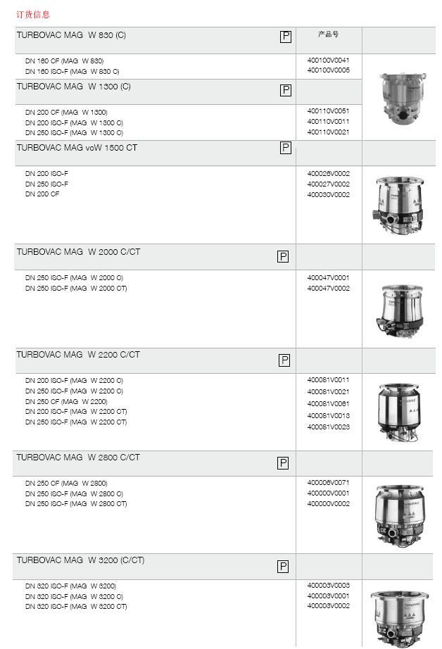 jH2W803Ta2511056BDa4EMe6Bdg52RbE.jpg 訂貨信息11.jpg