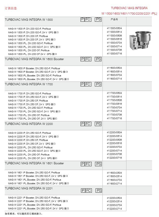 js7p6FS50GX5KE31S310z83IFT6cv50C.jpg 訂貨信息3.jpg